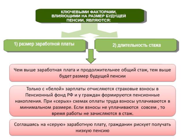 202000777077 5