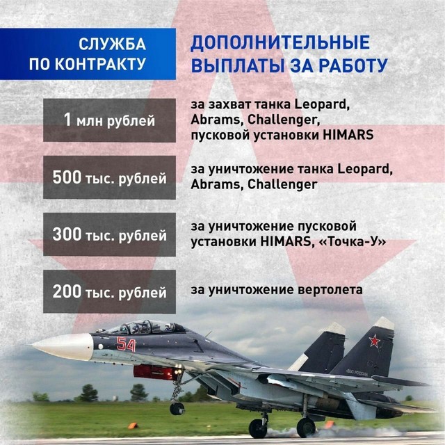 sluzhba po kontraktu 5
