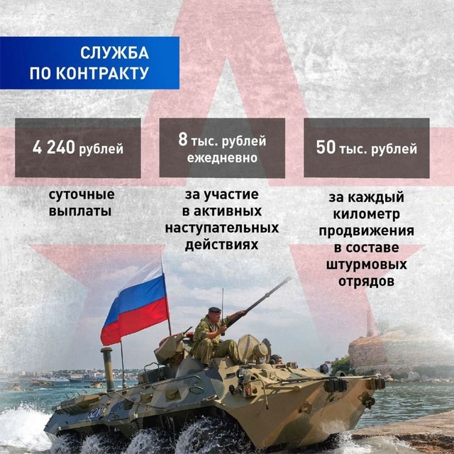 sluzhba po kontraktu 7